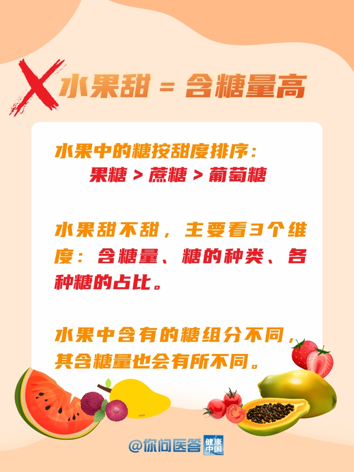 吃着不甜的水果可能是“热量刺客”?| 你问医答