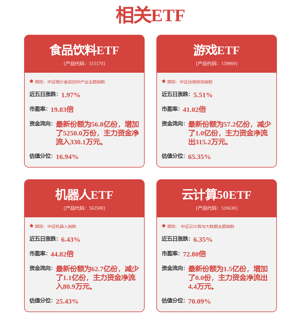 小米回应“收购蔚来”