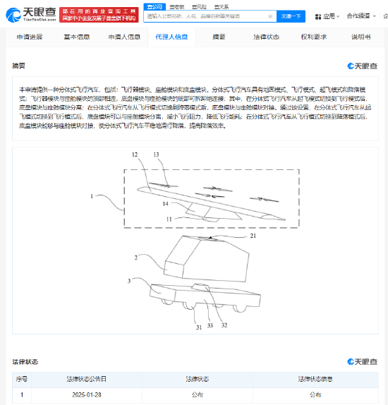 奇瑞汽车分体式飞行汽车专利公布